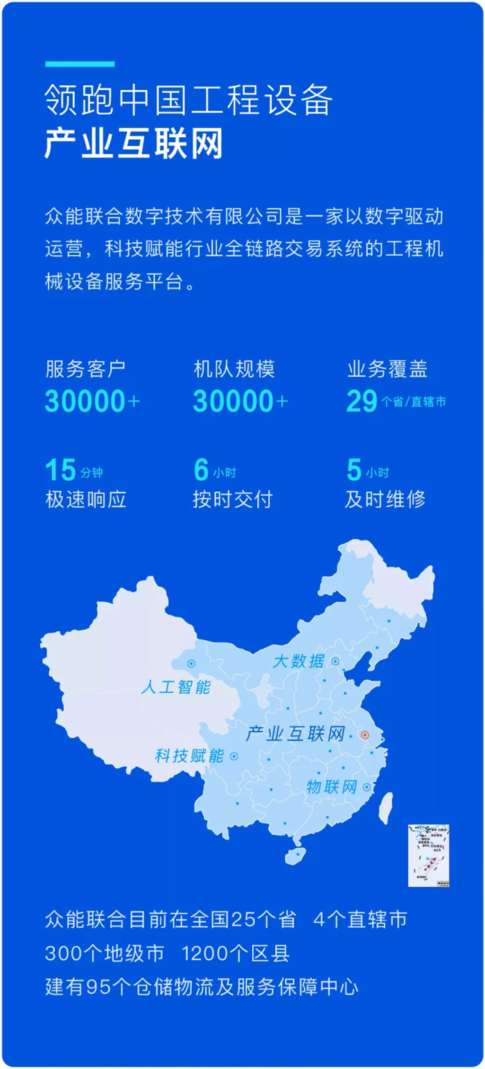 米兰平台（中国）ios/安卓版/手机app下载与徐工消防签署战略合作协议-携手深耕中国高空产业市场